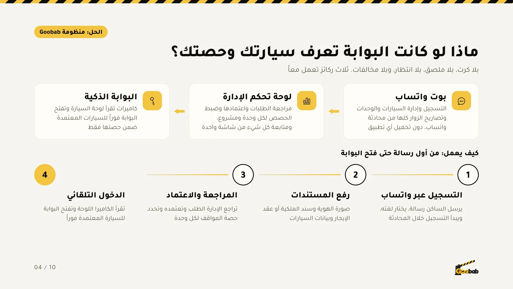 الملف التعريفي — صفحة 4
