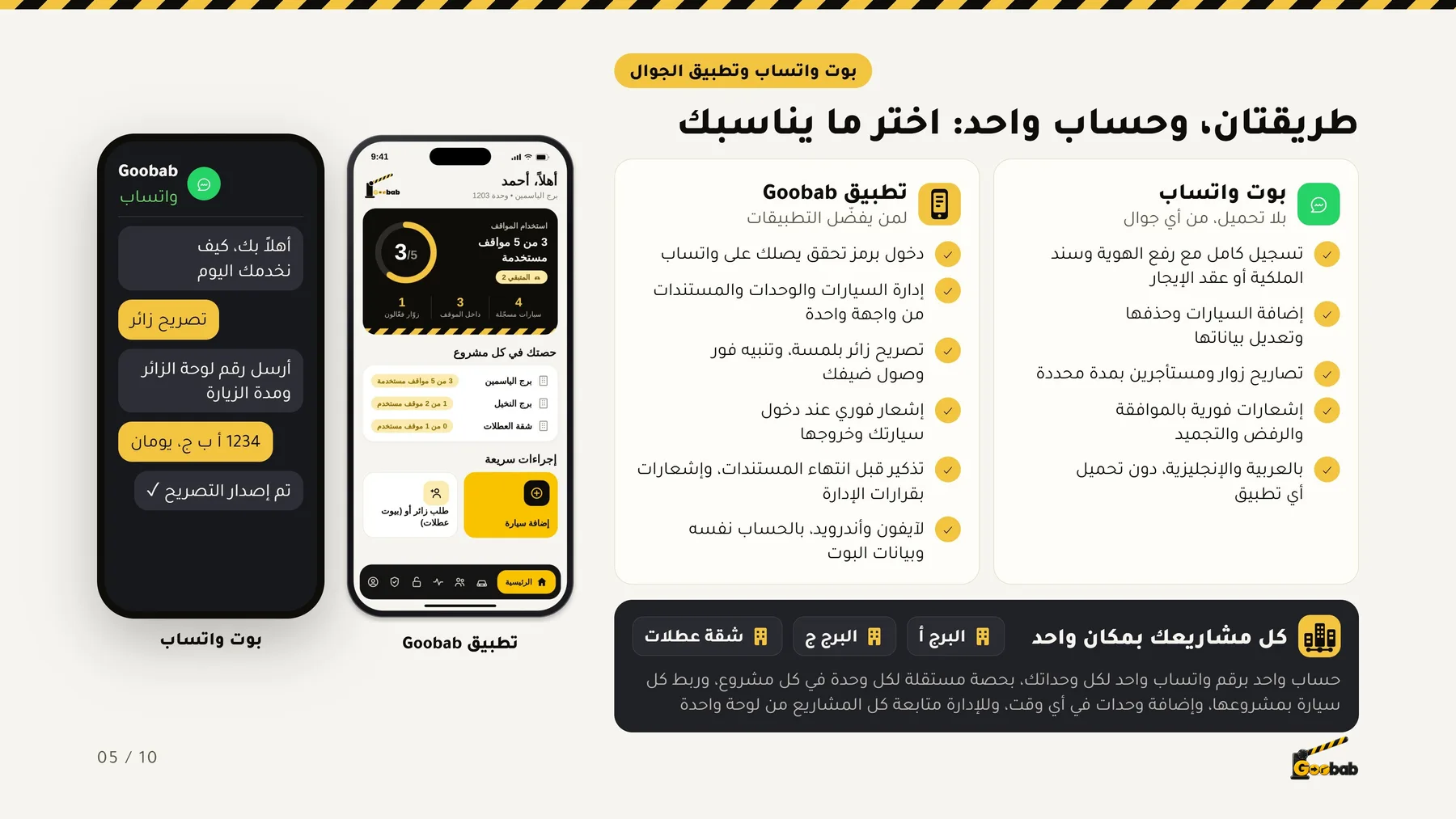 الملف التعريفي — صفحة 5