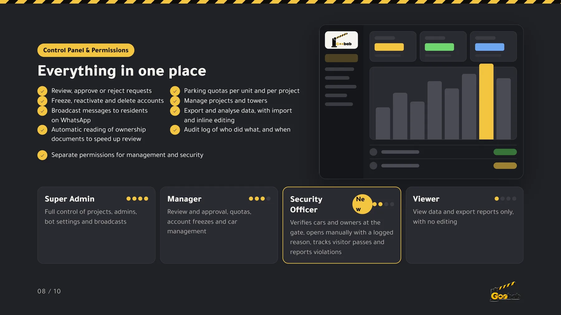 Company Profile — Page 8